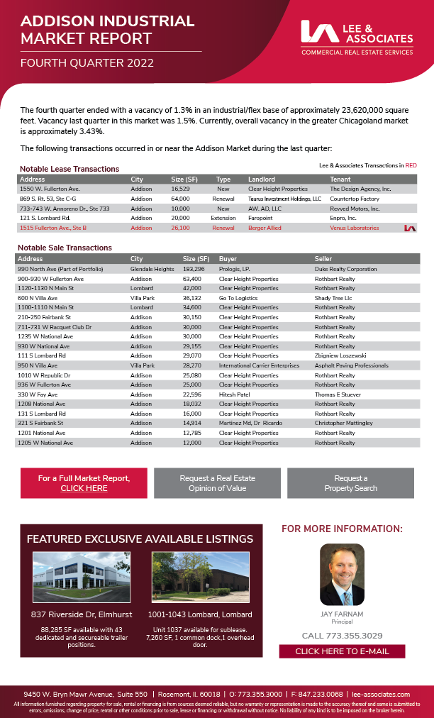Addison Q4 2022 Industrial Real Estate Market Report