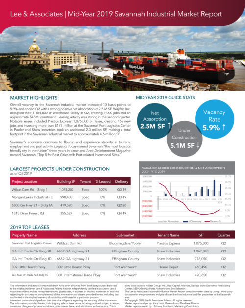 MidYear Savannah 2019 Industrial Market Report Atlanta