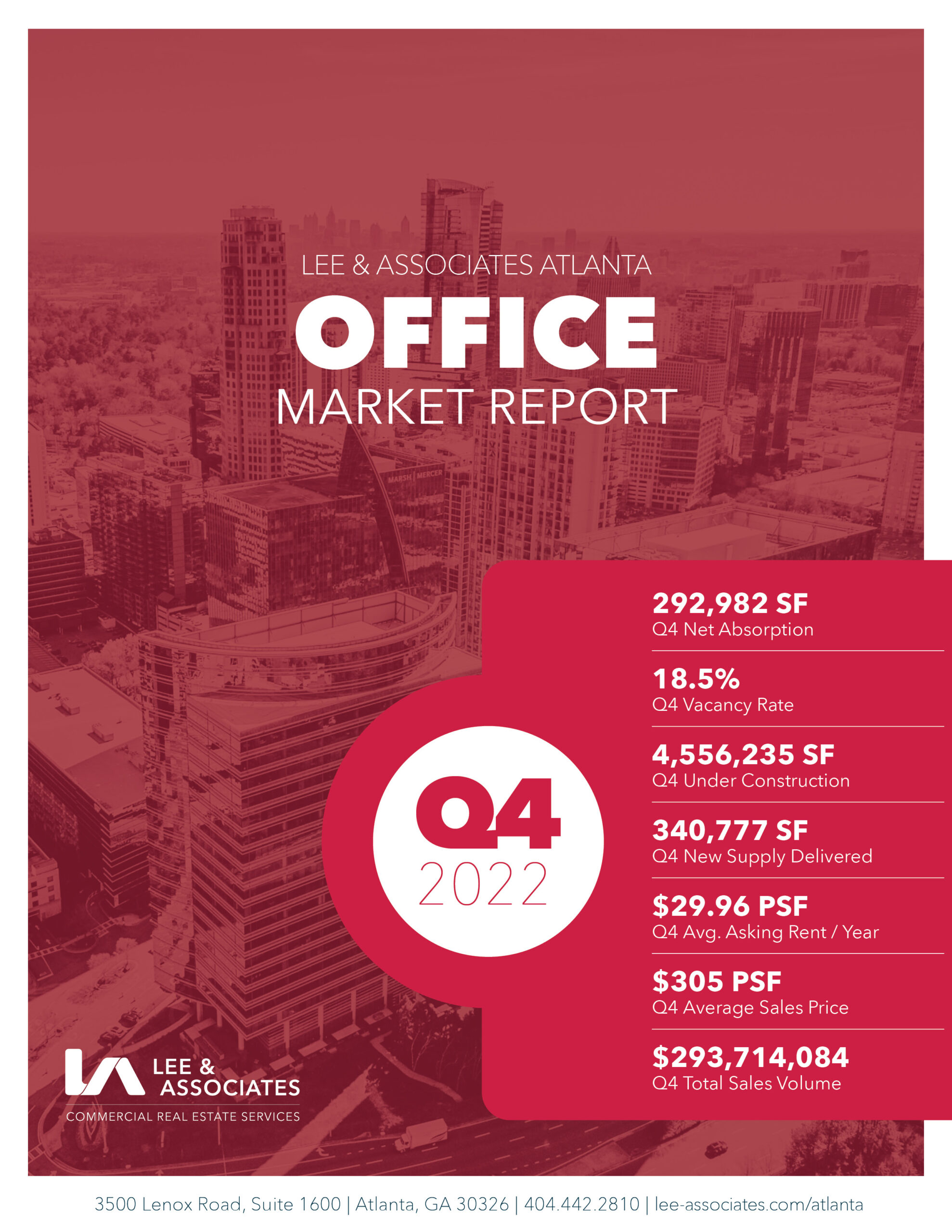 Q4 2022 Atlanta Office Market Report Atlanta