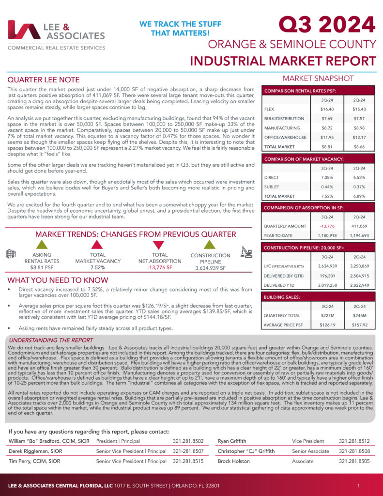 Q3 2024 Industrial Market Report - Central Florida