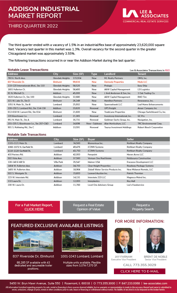 Addison Q3 2022 Industrial Real Estate Market Report