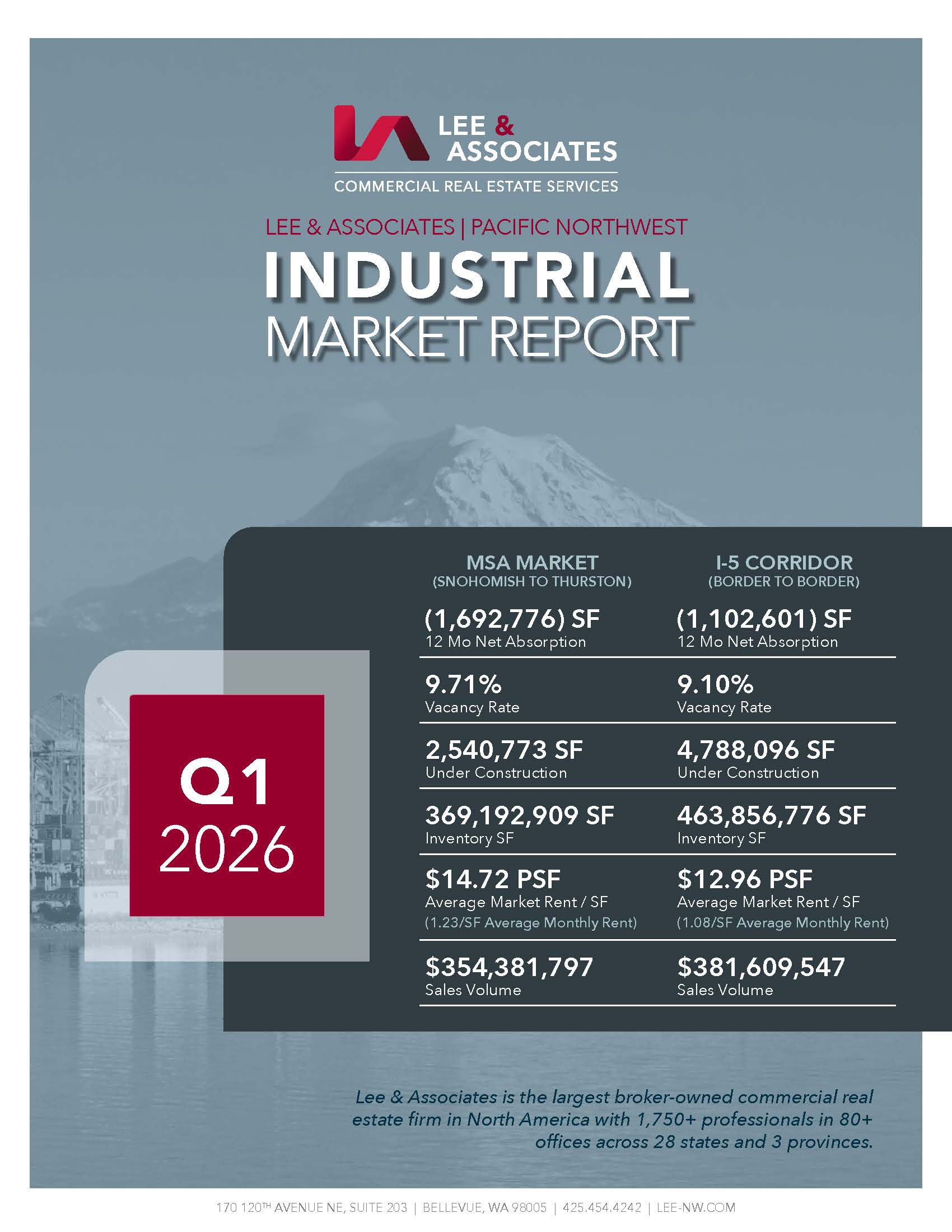 Puget Sound Industrial Market Report Statistics, Q1 2026, Lee & Associates Pacific Northwest