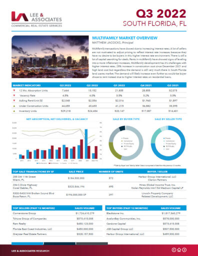 Q3 South Florida Multifamily Market Report