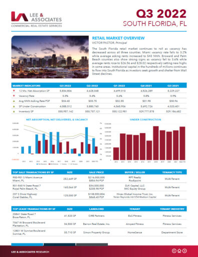 Q3 South Florida Industrial Retail Report
